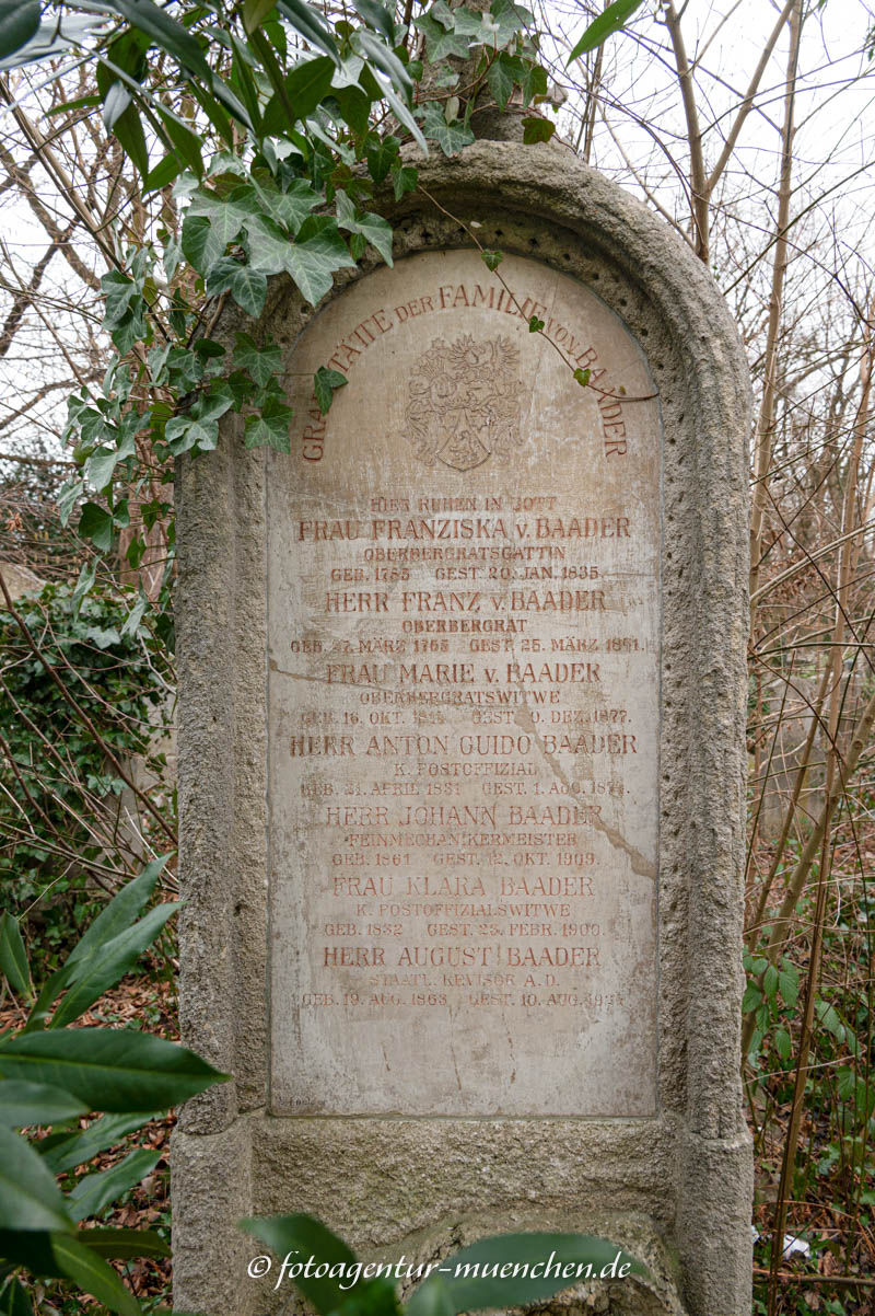 Baader Franz von