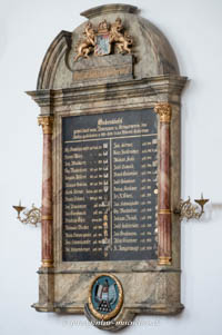  – Kriegerdenkmal 1870/71