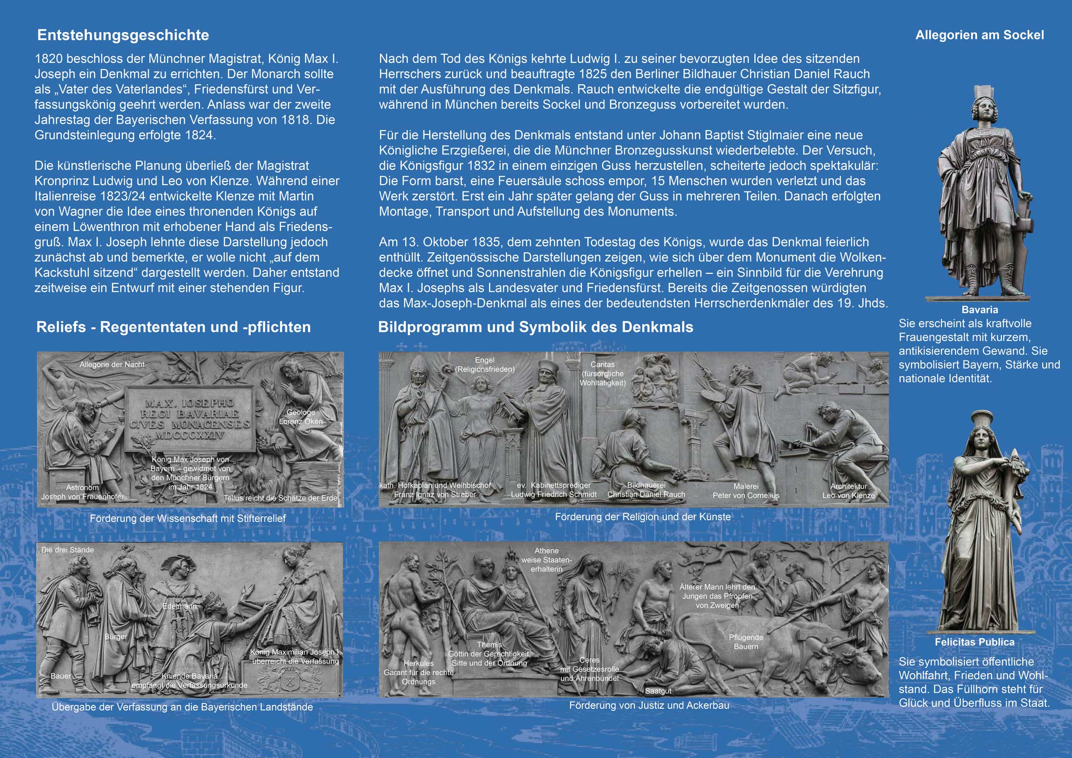 Denkmal für König Maximilian I. Joseph
