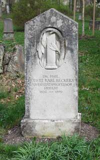 Hubert-Beckers-Straße