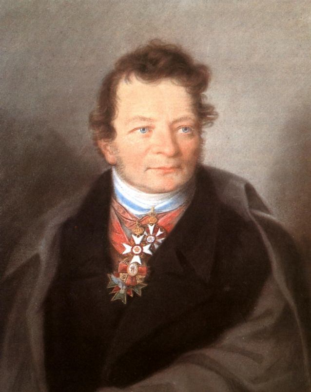 Feuerbach Paul Johann Anselm von 