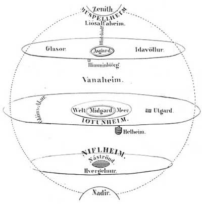   Muspelheim